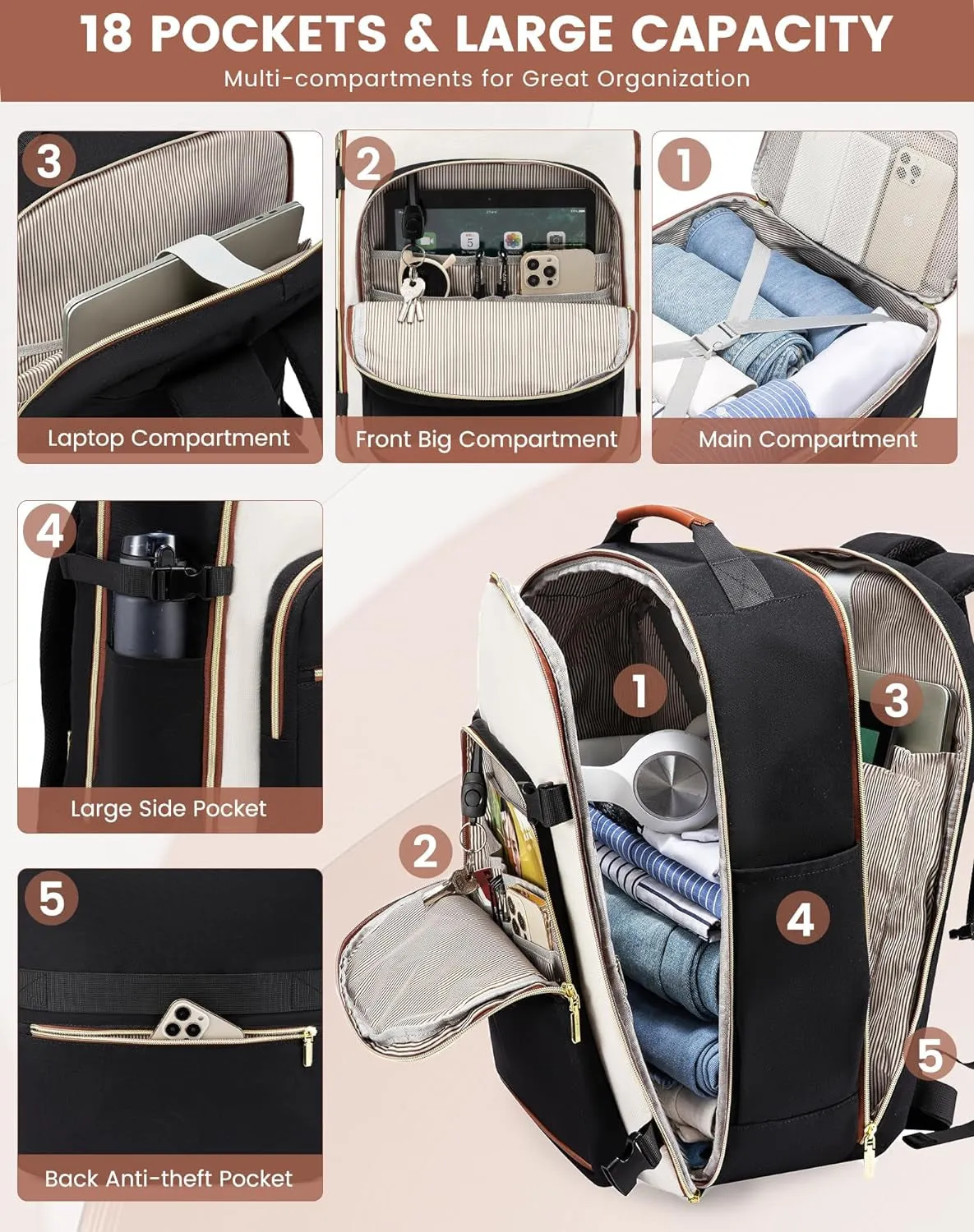 40L Travel Backpack with 3 Packing Cubes, Fits 17" Laptop