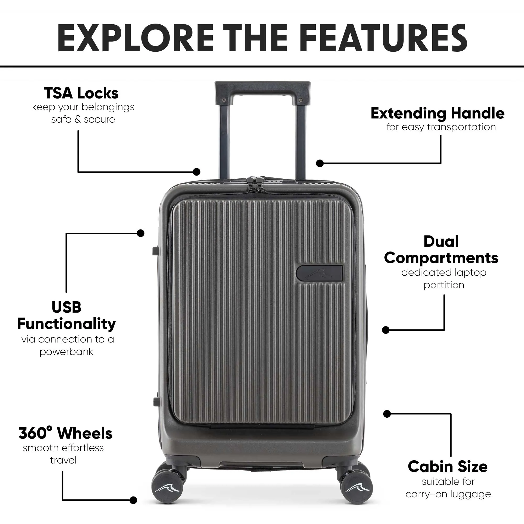 Dellonda 20" Cabin Size Luggage with Laptop Compartments, Dual TSA Lock, USB & 4 360° Wheels - DL157