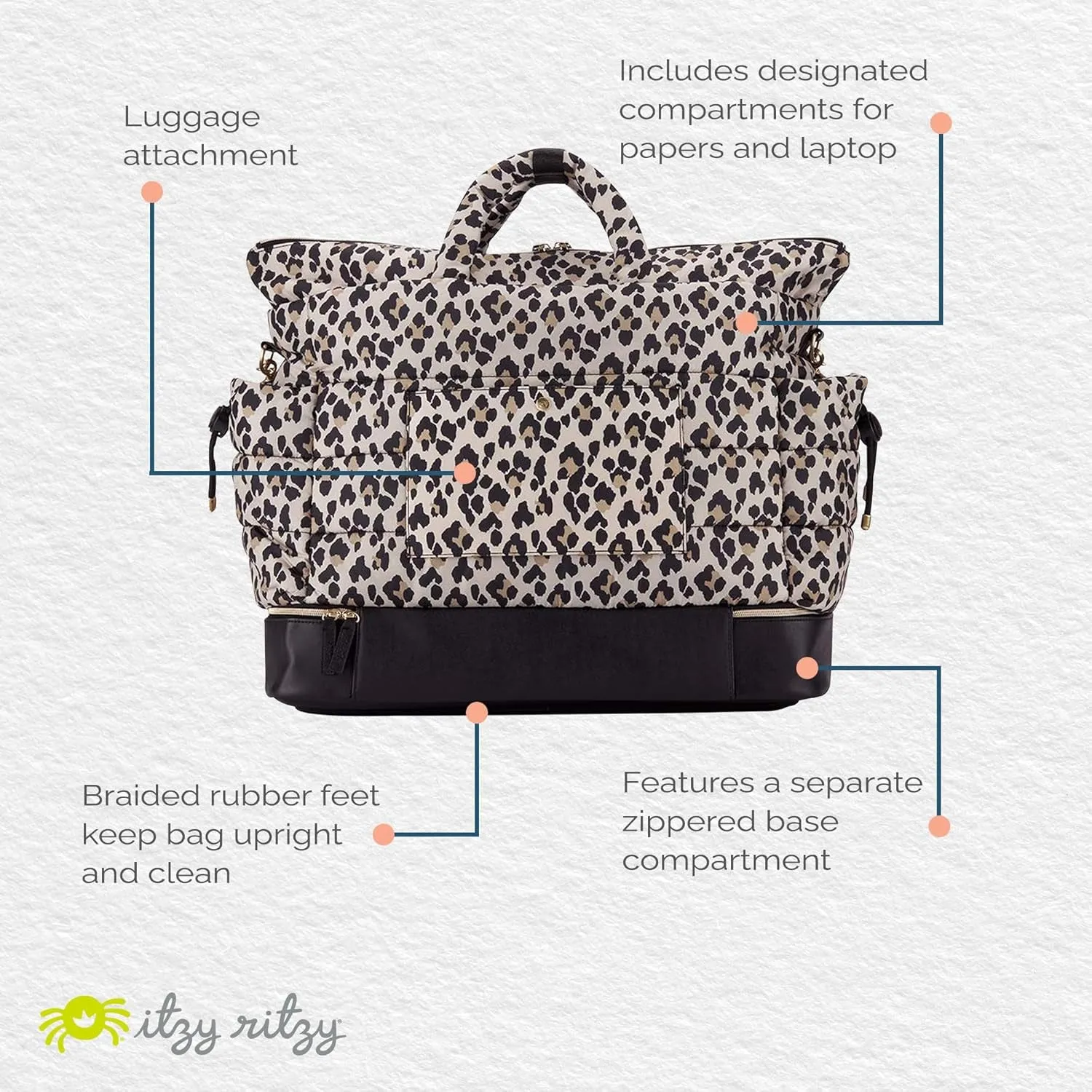 Dream Weekender Travel Bag - Lightweight Overnight Bag with Base Compartment, 12 Pockets & Luggage Attachment