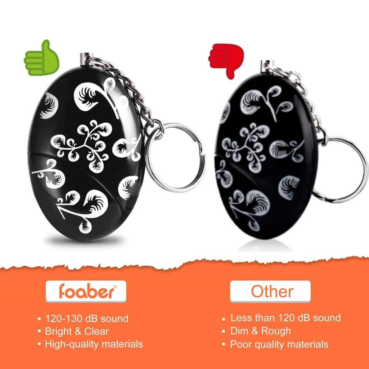 Foaber Personal Alarm Keychain, Personal Alarms for Women, Purse Self Defense Keychain Safe Sound 120-130 dB Alarm Device for Women Elderly Kids Night Workers