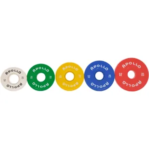 Fractional plates