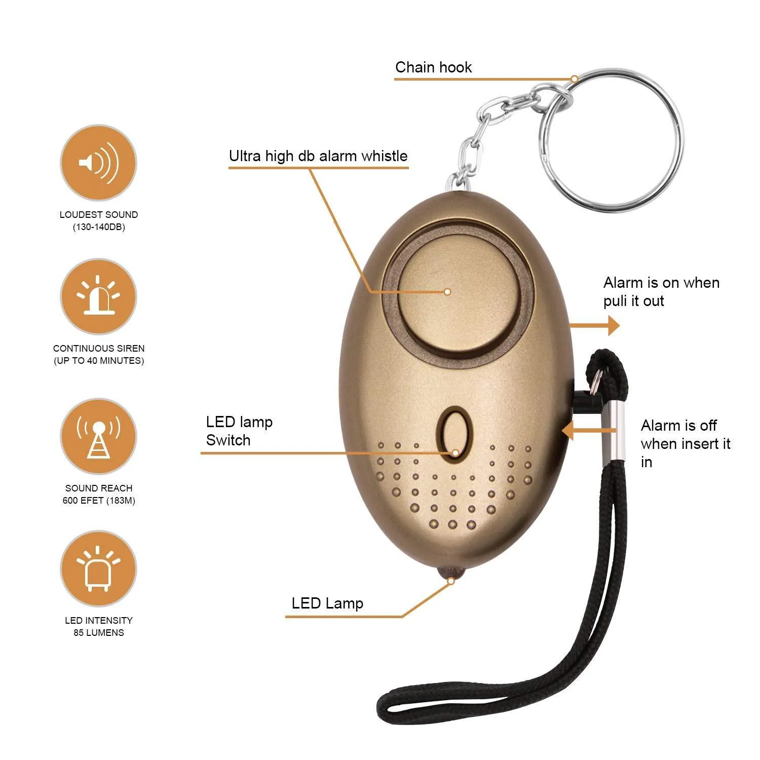 KOSIN Safe Sound Personal Alarm, 5 Pack 140DB Personal Security Alarm Keychain with LED Lights, Emergency Safety Alarm for Women, Men, Children, Elderly