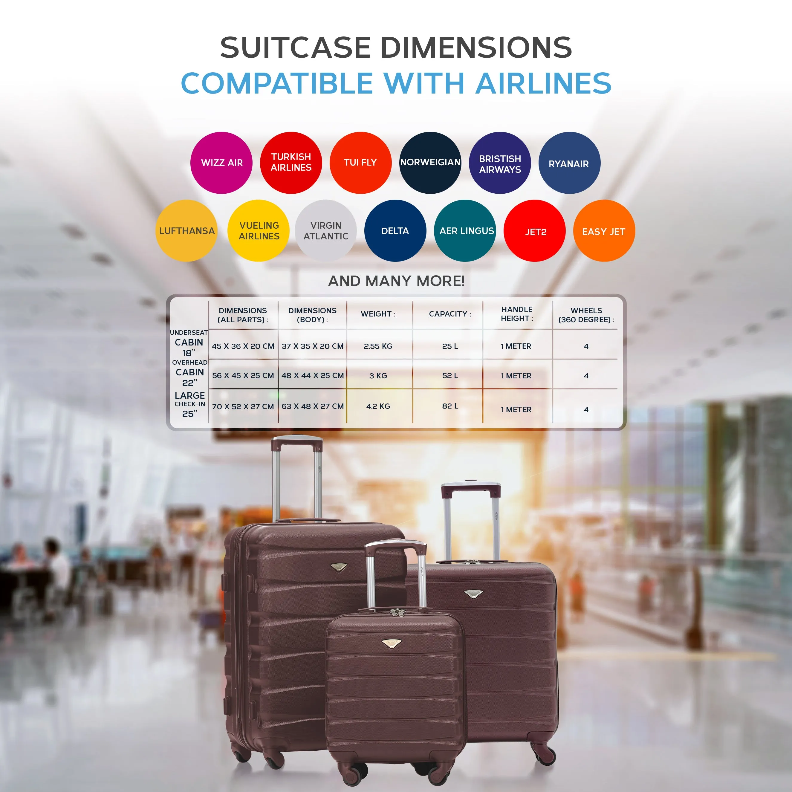 Lightweight Set of 2 Cabin Cases   Check In Bag Hard Case Luggage EasyJet