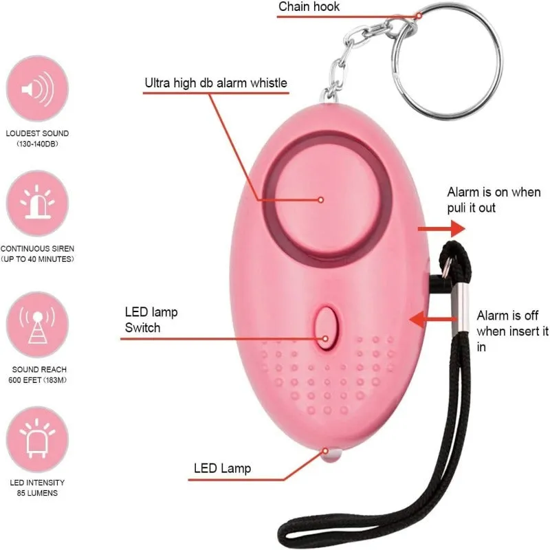 Personal Alarm SOS Help Device